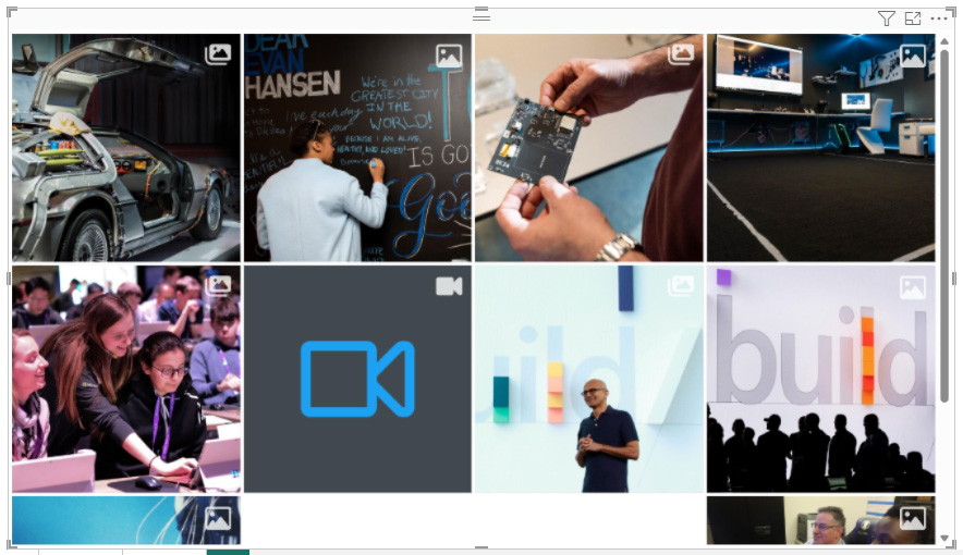 Power BI Collage grid layout