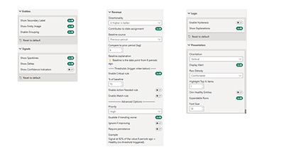 Decision Board signal configuration for a single signal